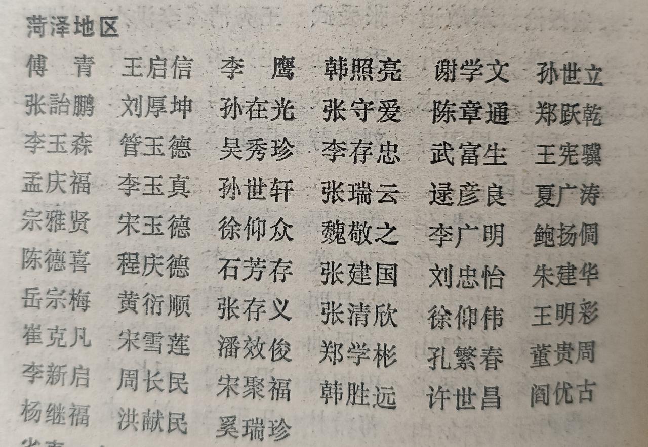 1987年省表彰的菏泽地区优秀教师
