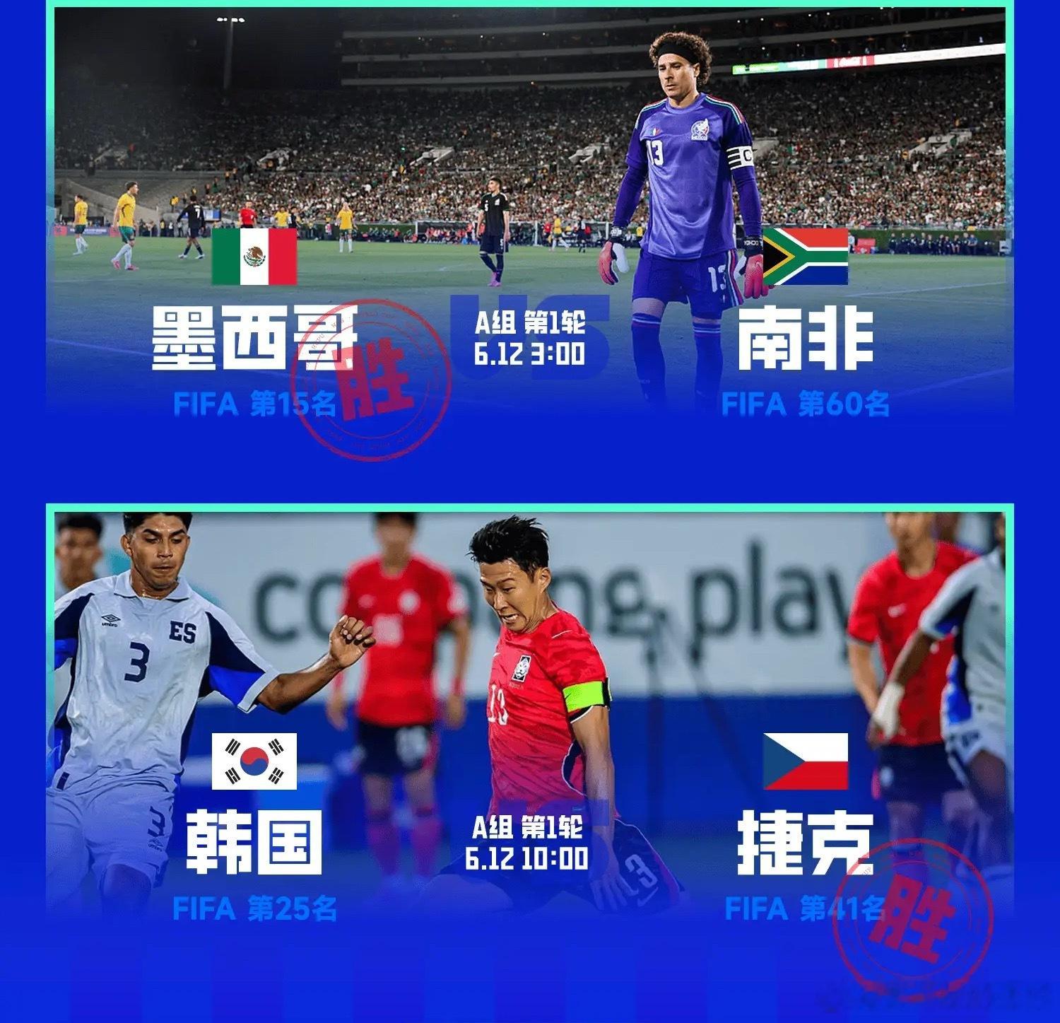 美加墨世界杯将于明天凌晨正式揭幕！今日两场比赛的预测为：3:00 墨西哥 胜 南