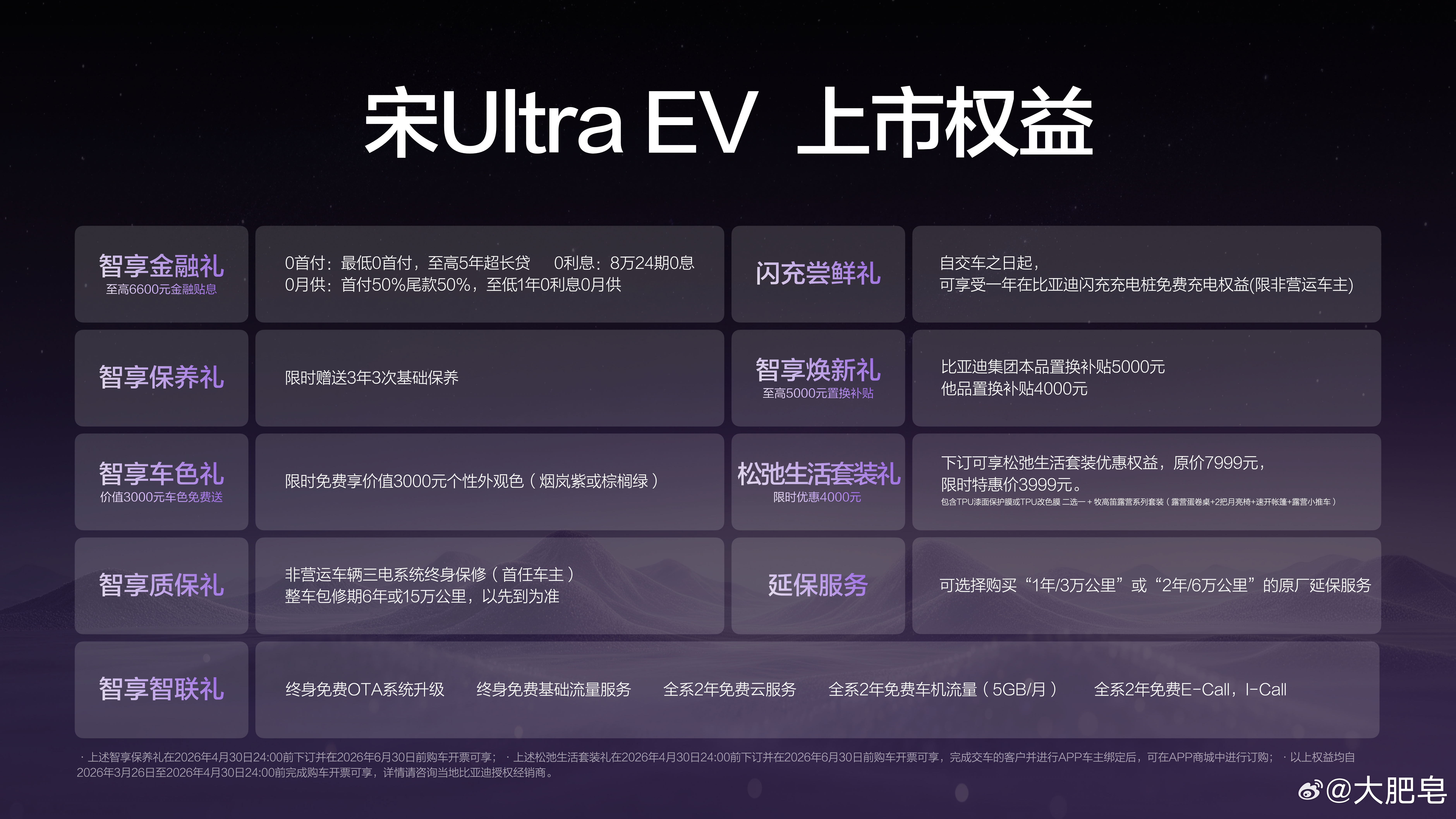宋Ultra EV价格可以啊，15.19万起就能拿下全系标配闪充的B级纯电 SU