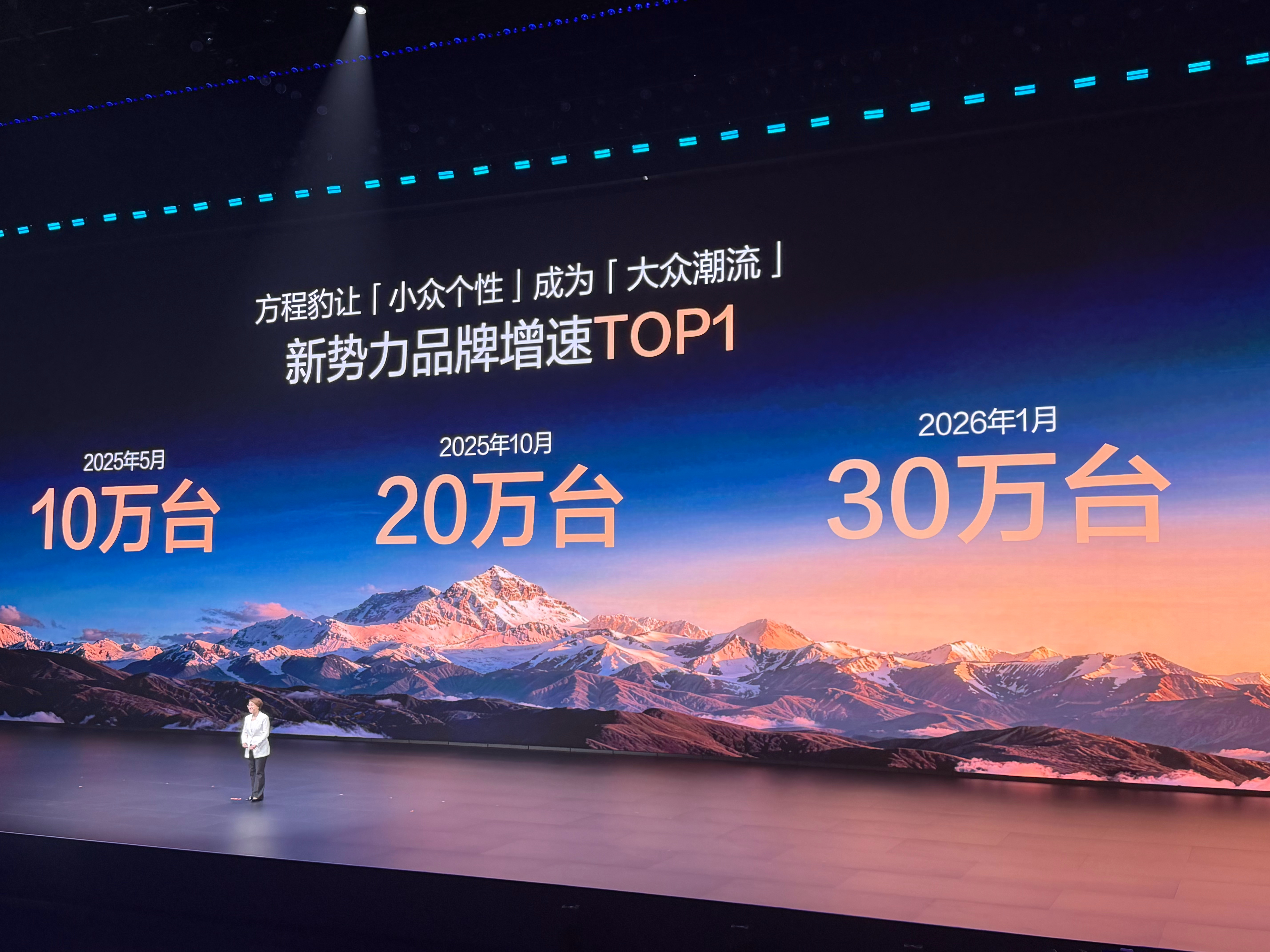 方程豹成为了新势力增速最快的品牌。豹子厉害。比亚迪闪充充饱只用9分钟