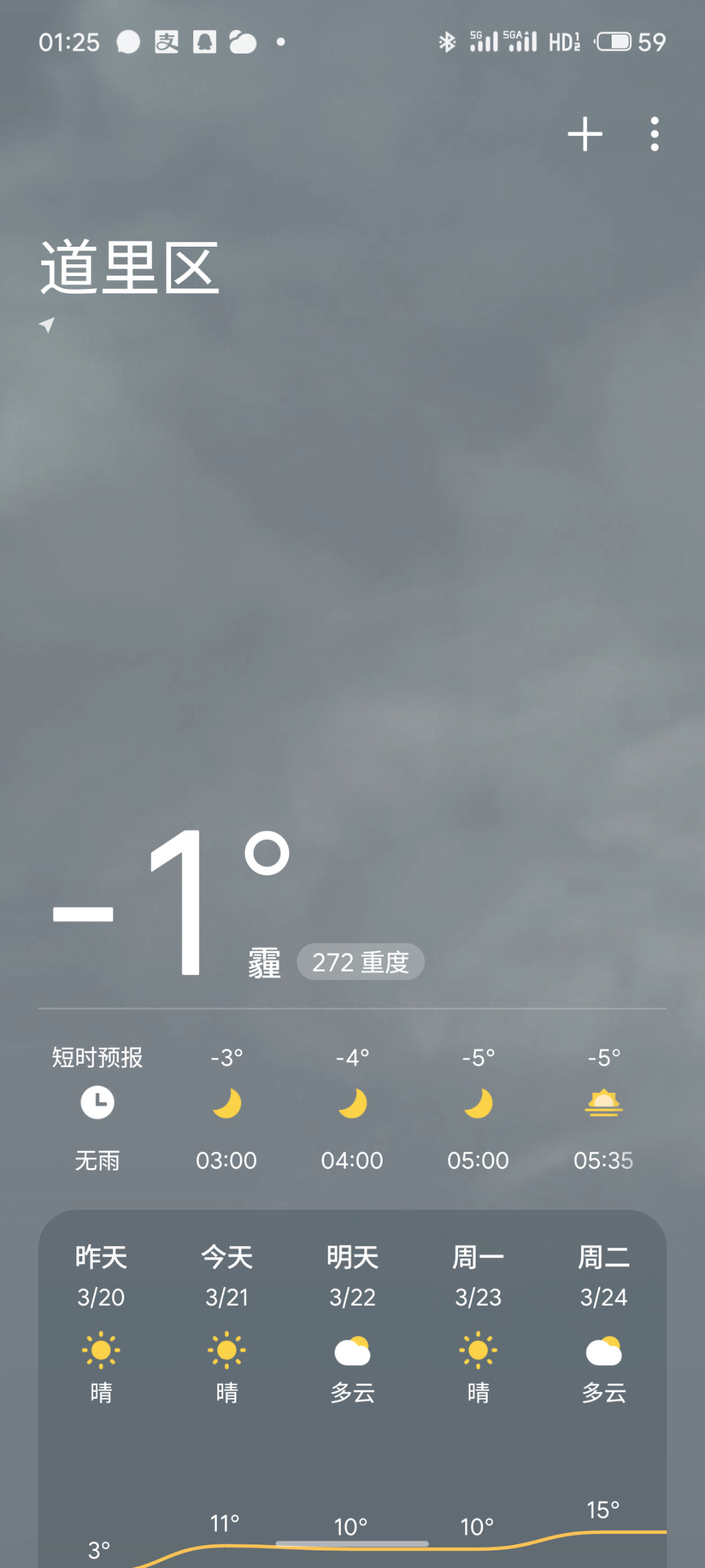 想大晚上无人机采点景，结果雾霾啥也拍不清。 