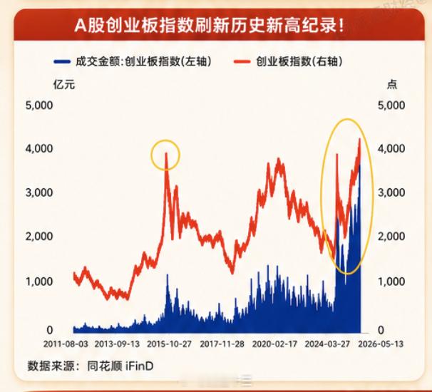 a股 投资风格是有“审美”的比如什么叫美女？再比如什么叫价值？60岁退休工资1万