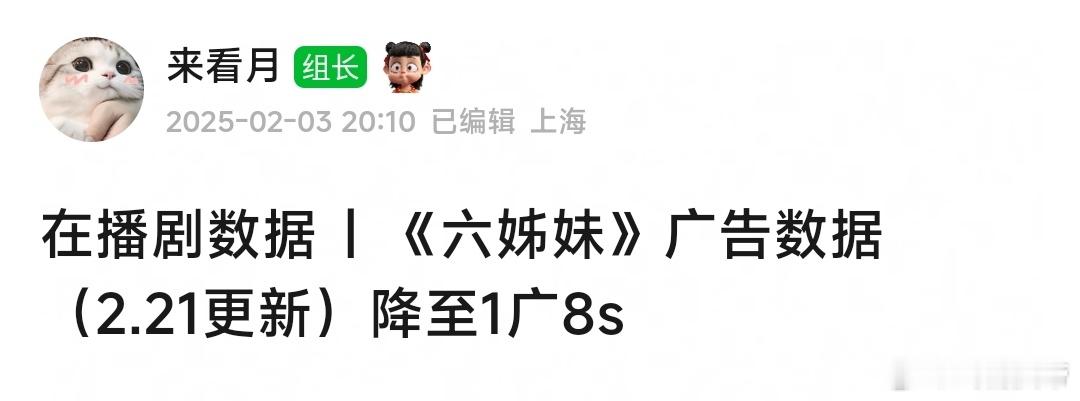 其他在播剧广告走势：六姊妹、180天重启计划保持1广，仙台有树🥕x24。 