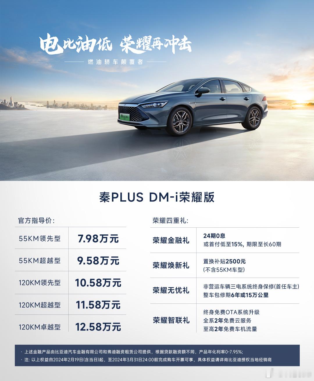电比油低，比亚迪出“王炸”，7.98万起 插混双雄荣耀出击刚一开年，比亚迪就甩出