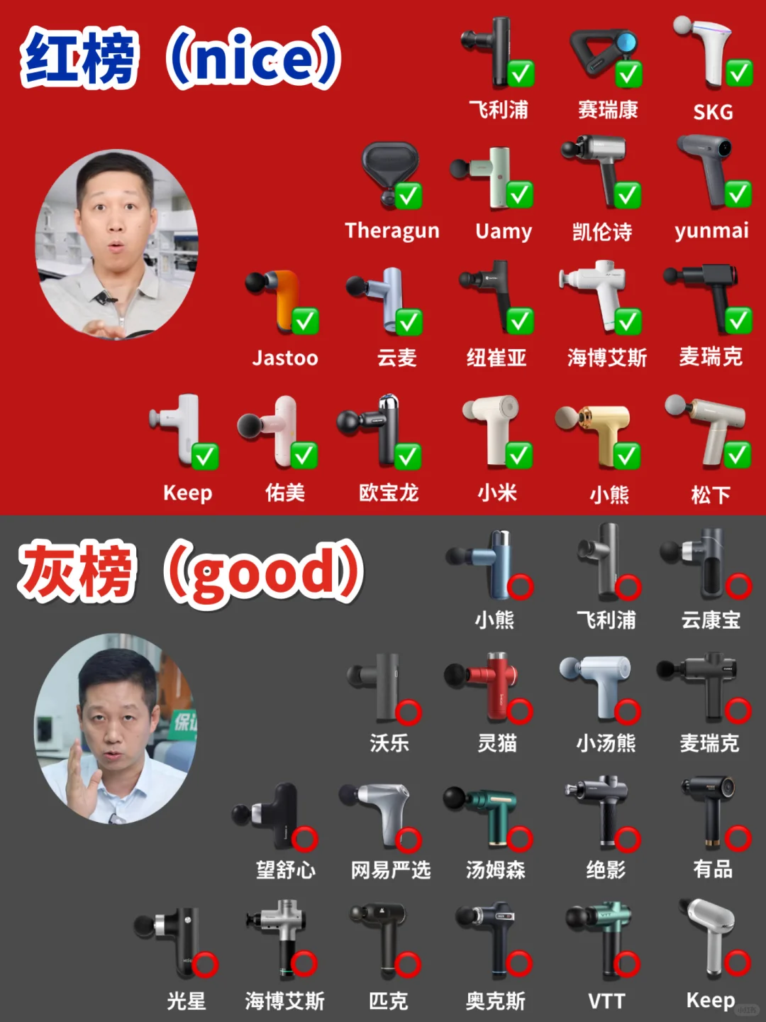 踩坑大总结‼️爆火筋膜枪全是“鸡肋”⁉️