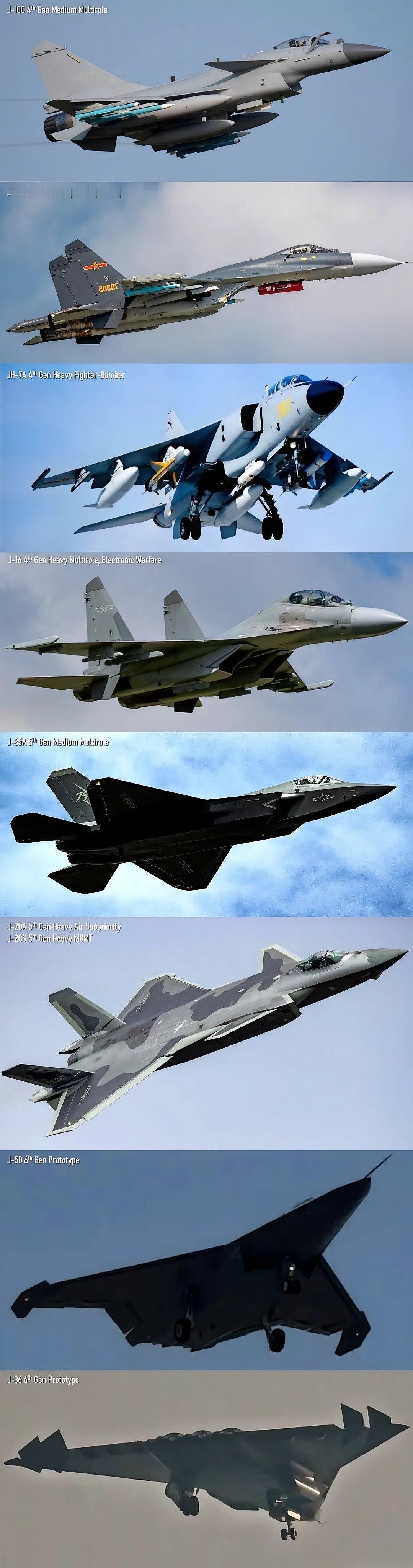 中国战机这一路走来，太不容易了！
 
从四代机到五代机，再到如今的六代机，背后研