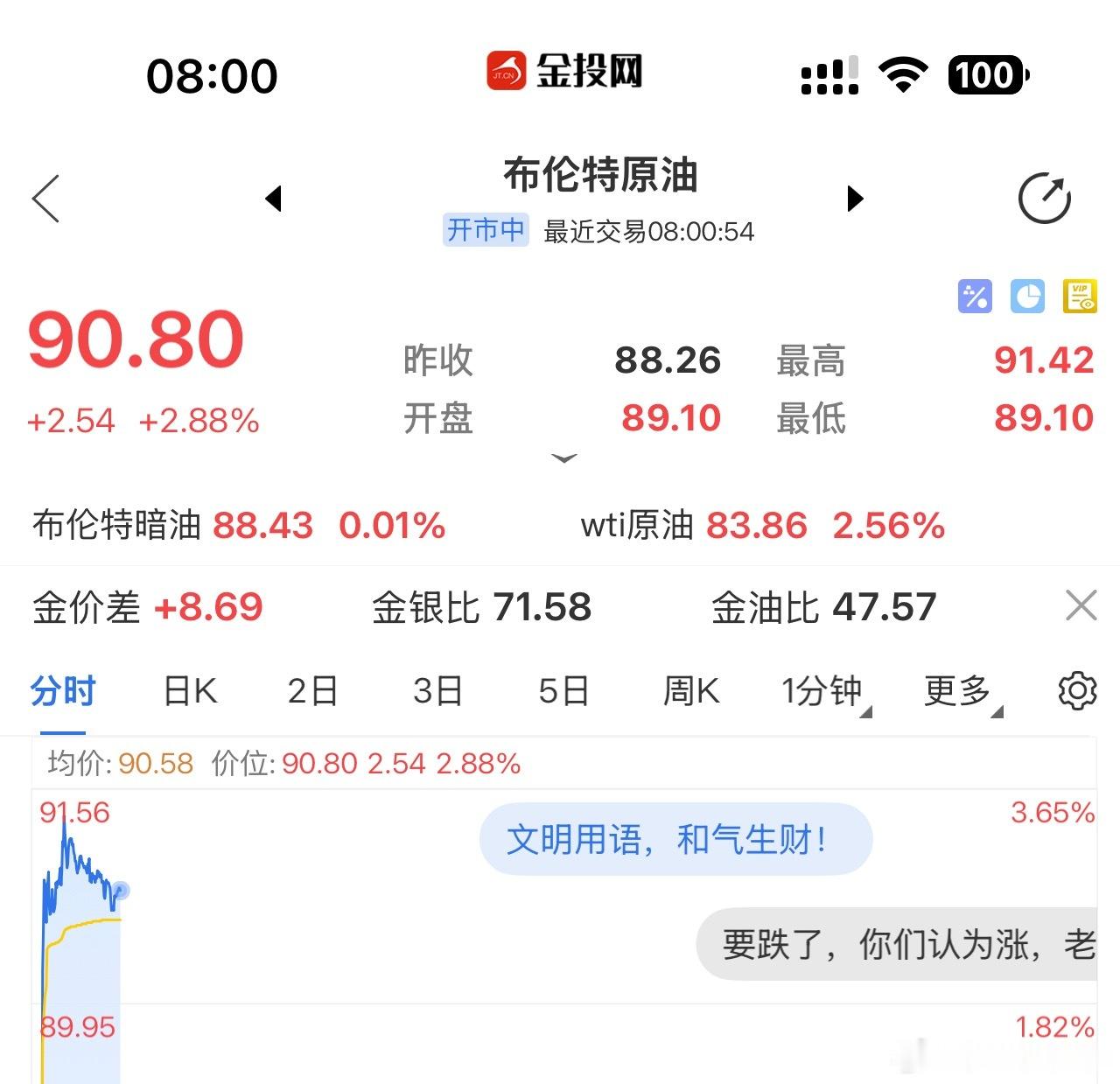 原油冲鸭，保持这个斜率