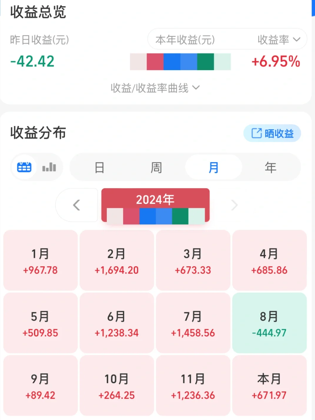比银行划算太多！