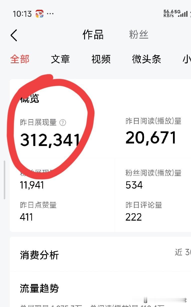 30万推荐只换2万阅读，
日入5.81元，这碗饭真的香吗？
 
昨天后台数据一出