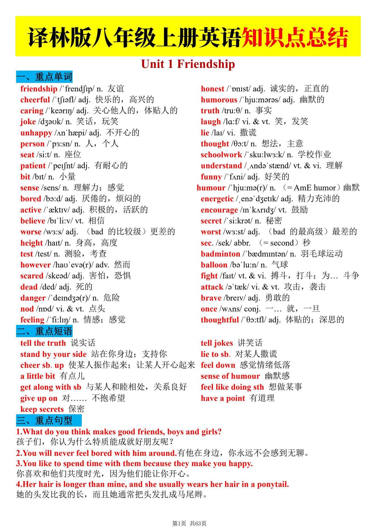 译林版八年级上册英语知识点总结