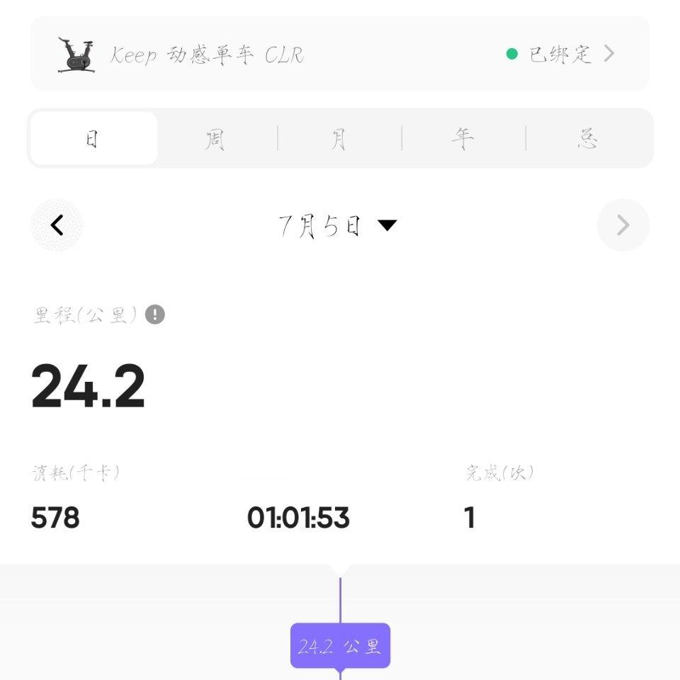 骑了 