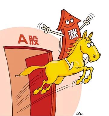 真心给所有朋友们提个醒，大涨之后怎么走？A股的剧本已经定了！不管你现在是空仓还是