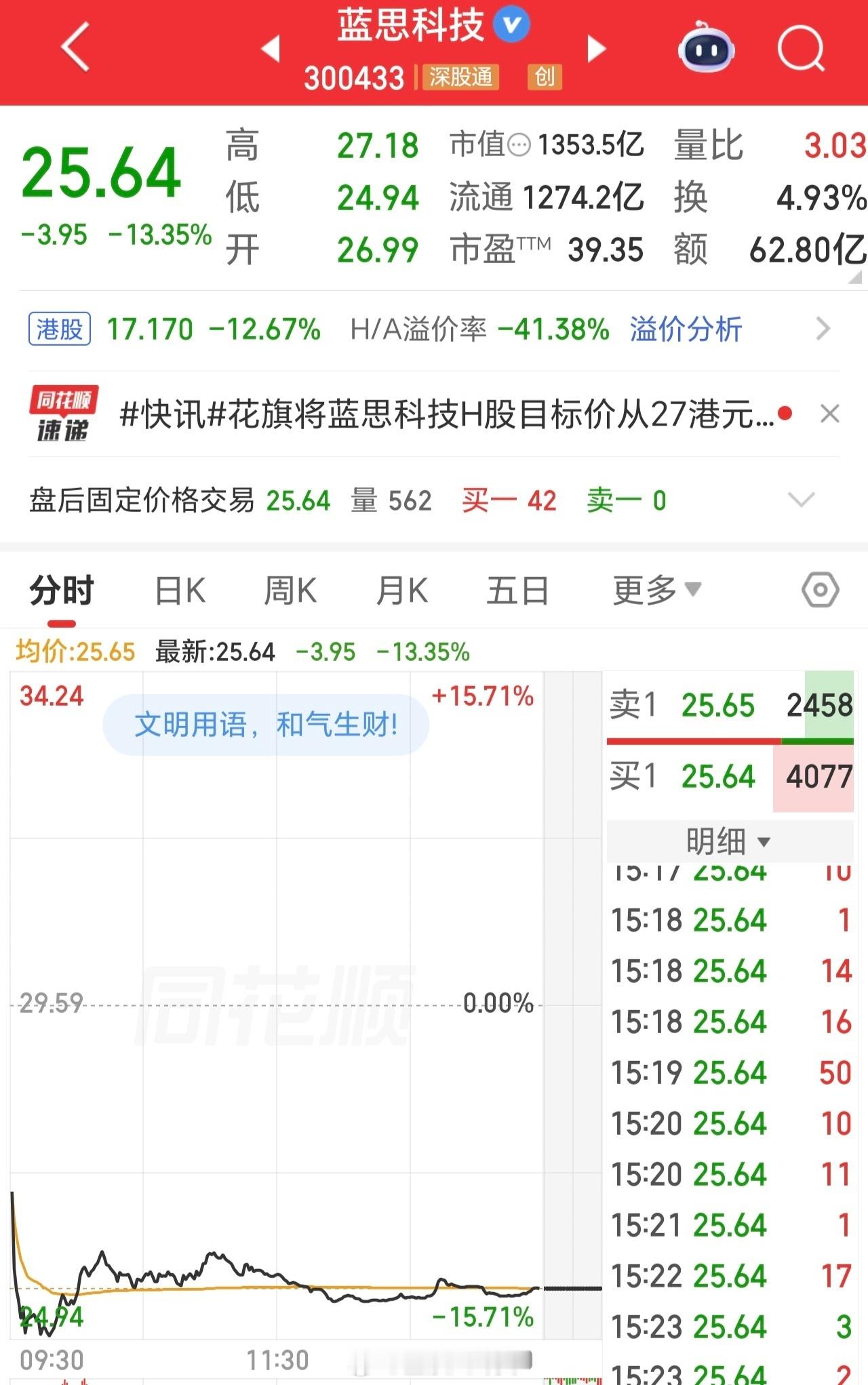 4月16日，A股1300亿消费电子龙头蓝思科技业绩爆雷，一度大跌超15%，市值单