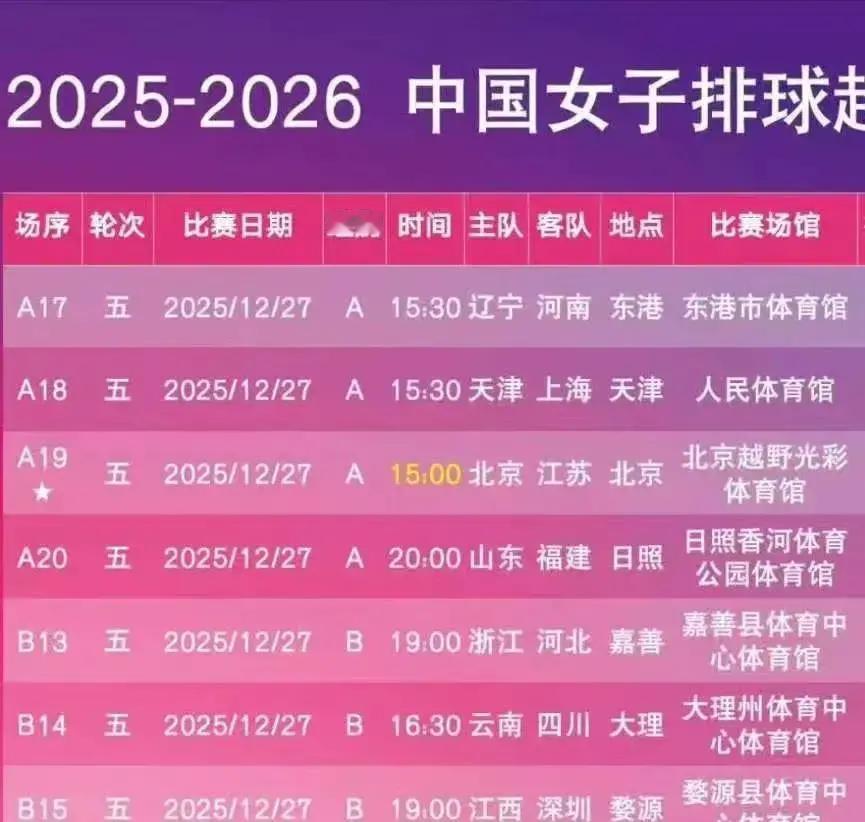 别问今晚看哪场女排联赛——你的遥控器只能锁定这一处。
 
天津人民体育馆，下午三