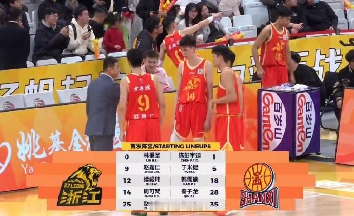 无力吐槽潜力赛，这样的创新只会成为联赛笑柄。CBACBA潜力赛来了