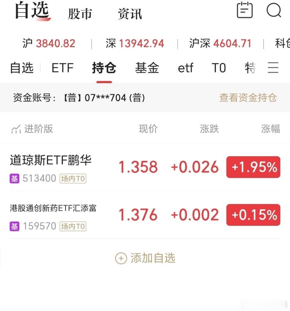 科技行业ETF全部清仓离场，错付港股创新药ETF整整半年~财经