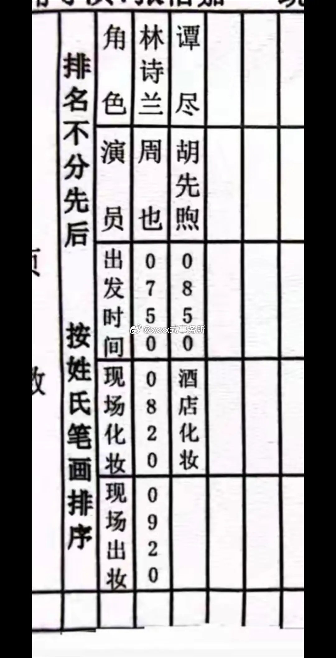 《潮热雨季未解之谜》通告单出来了周也，胡先煦排名不分先后 按姓氏笔画排序 