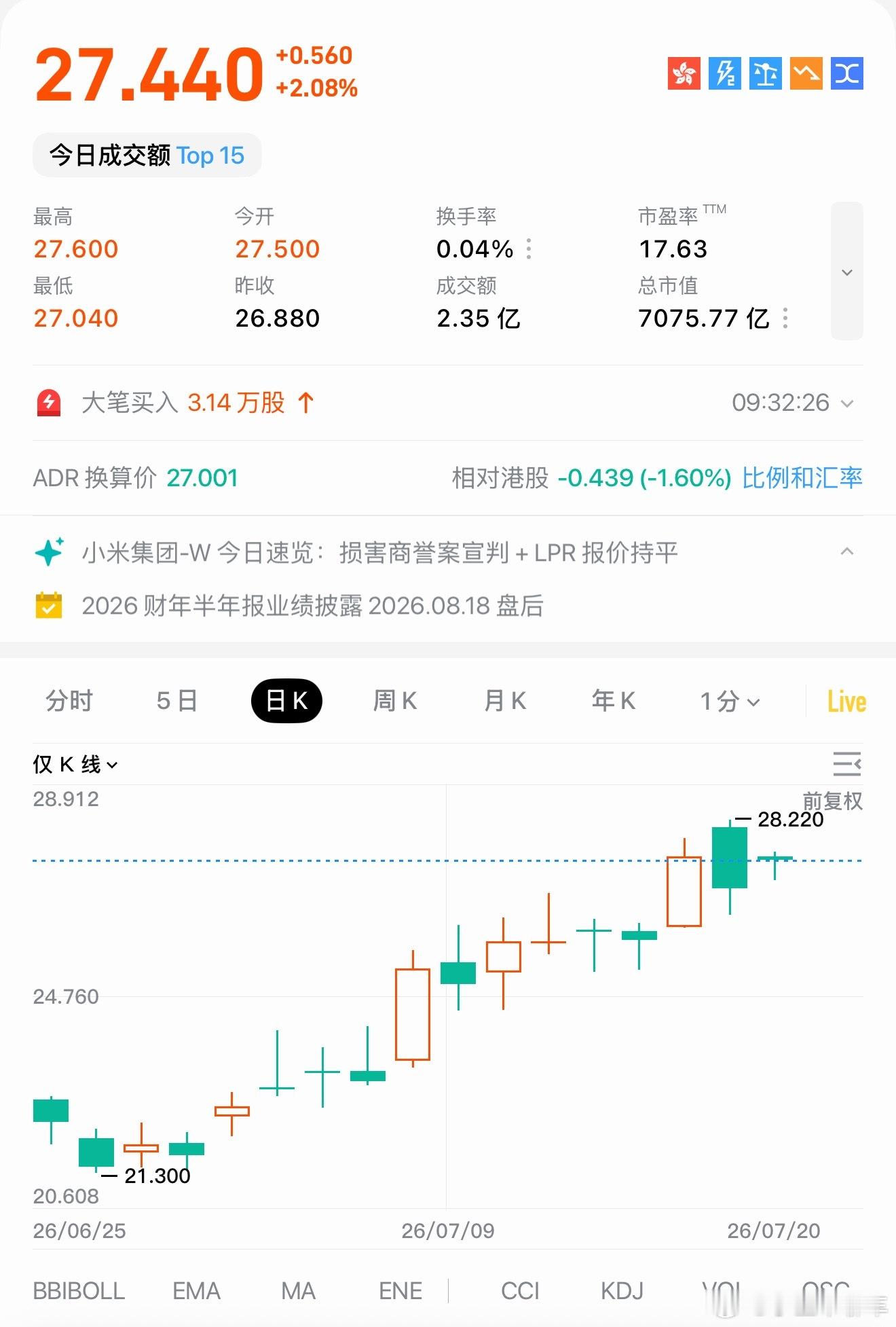柳暗花明又一村，兄弟们，有机会解套 