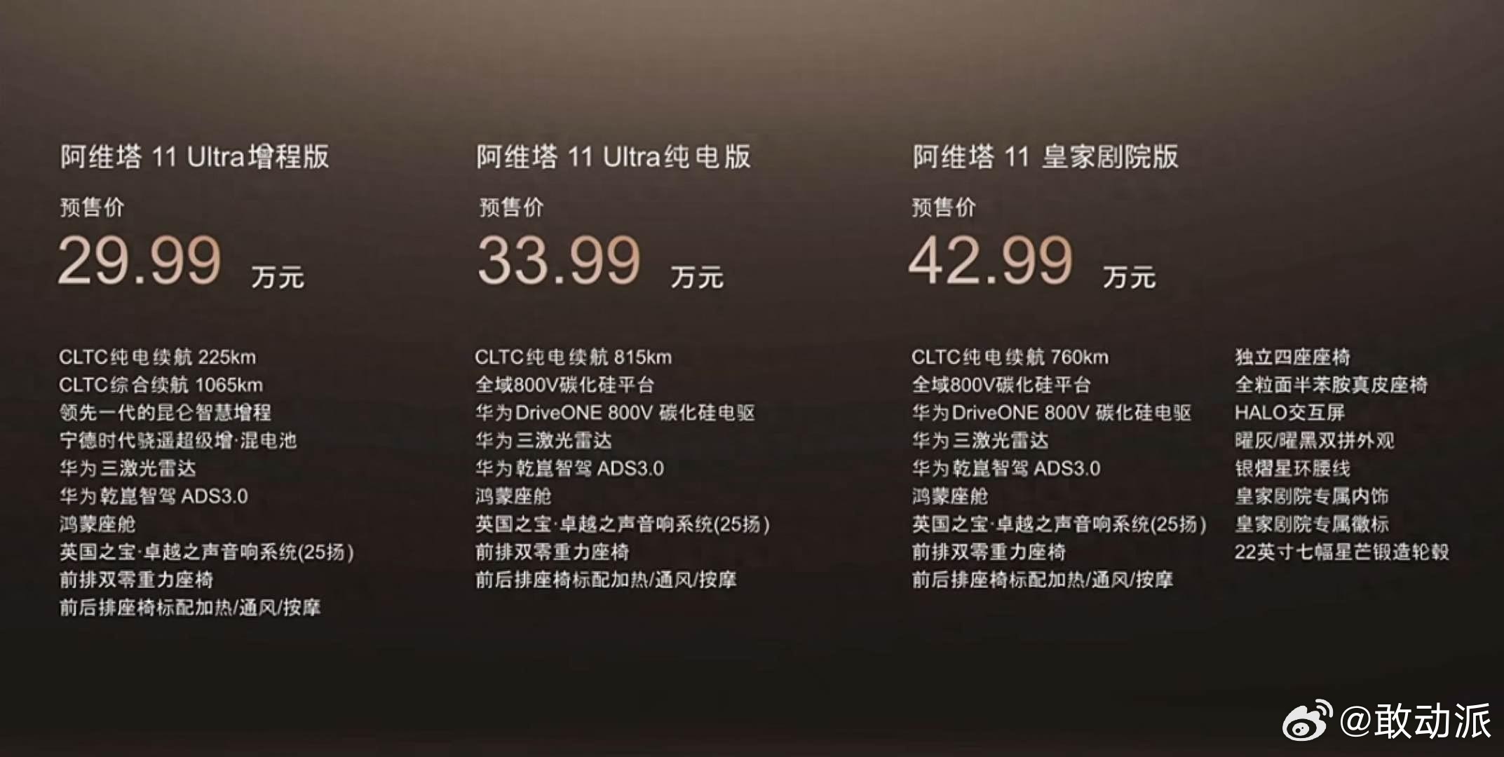 据了解， 新款阿维塔11  将在12月初上市。新车预售价为29.99万起，有着增