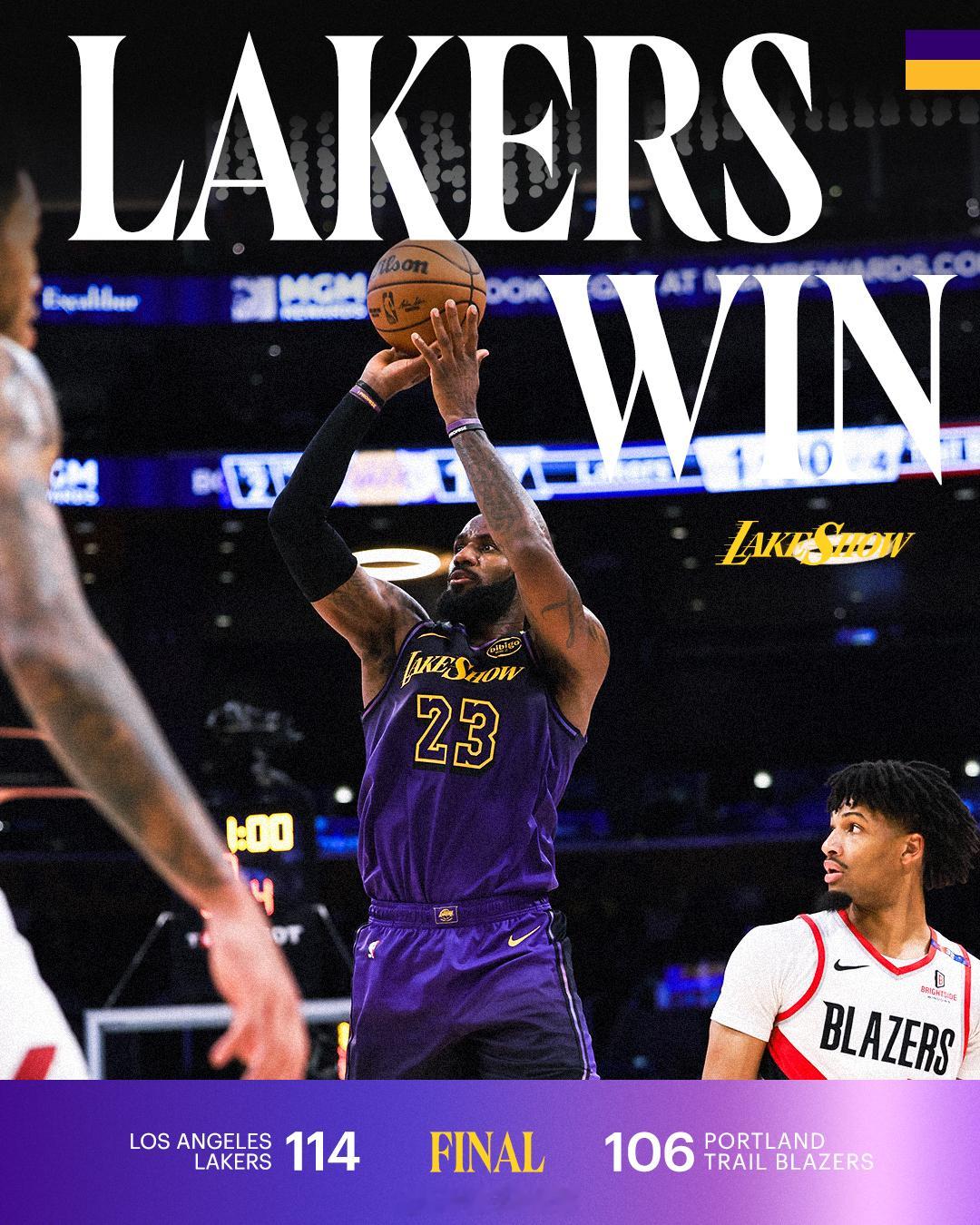 【湖人114比106开拓者】 湖人战胜开拓者  浓眉休息，老詹拿下38分8篮板，