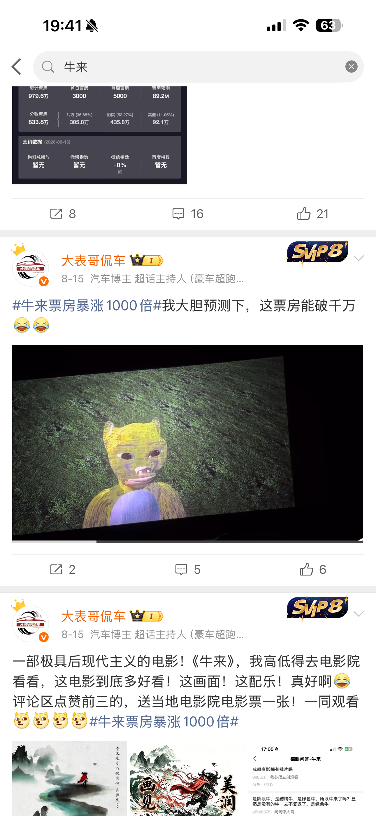 牛来票房已近6000万看来我还是保守了！[允悲][允悲][允悲][允悲][允悲]