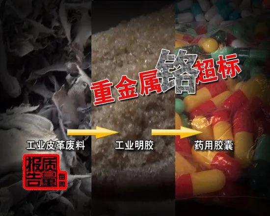 2012年4月15日，央视《每周质量报告》以《胶囊里的秘密》为题，曝光了‌“毒胶