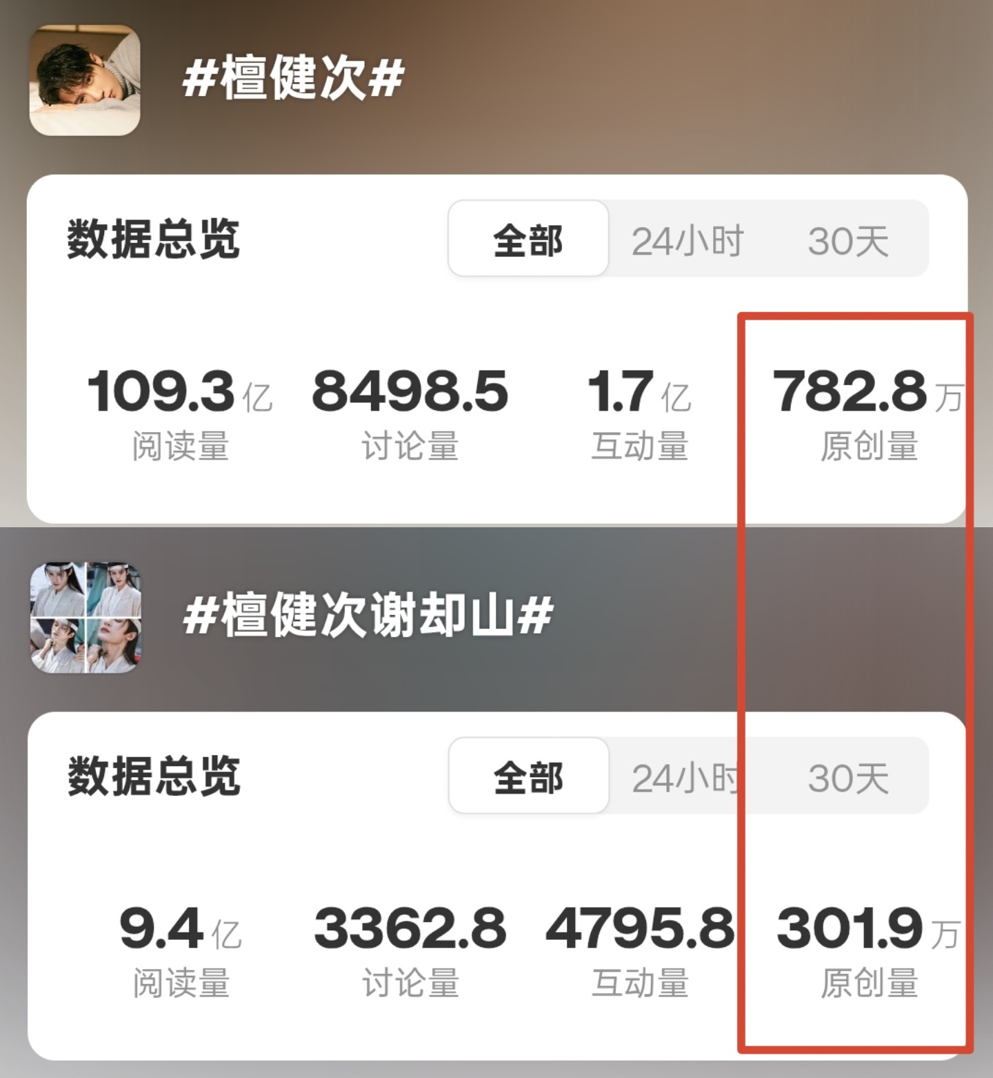 虽然但是，偶尔还是记挂一下个人词条啊每天多少发一帖带一下好不喽檀健次 ‖檀健次何