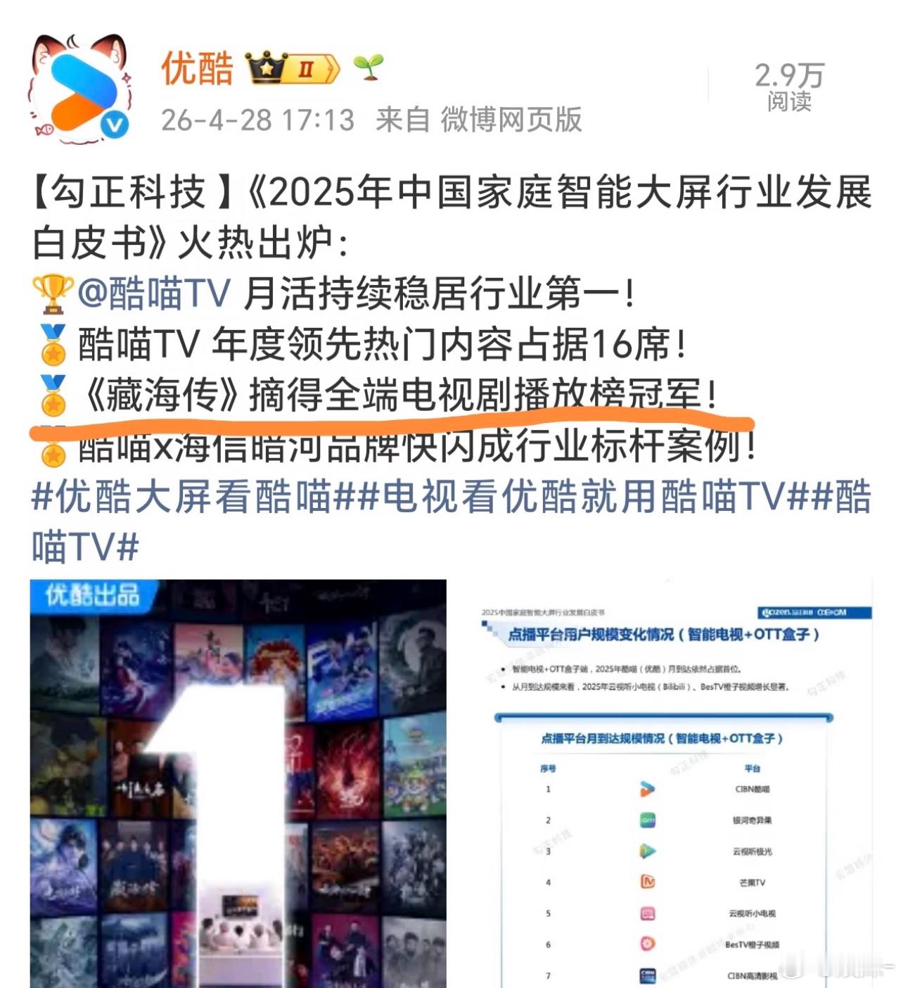 优酷隔一段时间就要发一下《藏海传》今年继续拿奖吧 