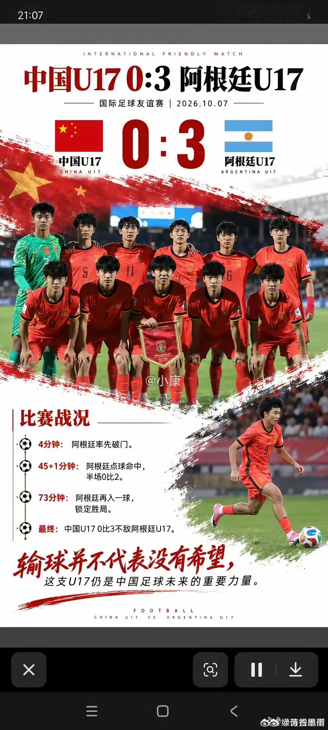 中国U17男足0比3阿根廷U17可以了，比中国男足0比5输给巴勒斯坦强几百倍了中