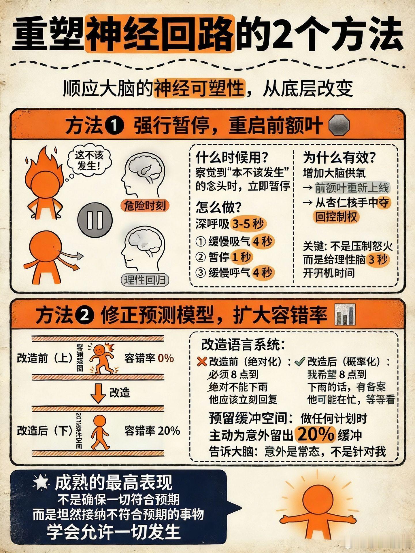 容易生气背后的深层原因居然是这样的容易生气的人，不是脾气差，而是“秩序性人格”在