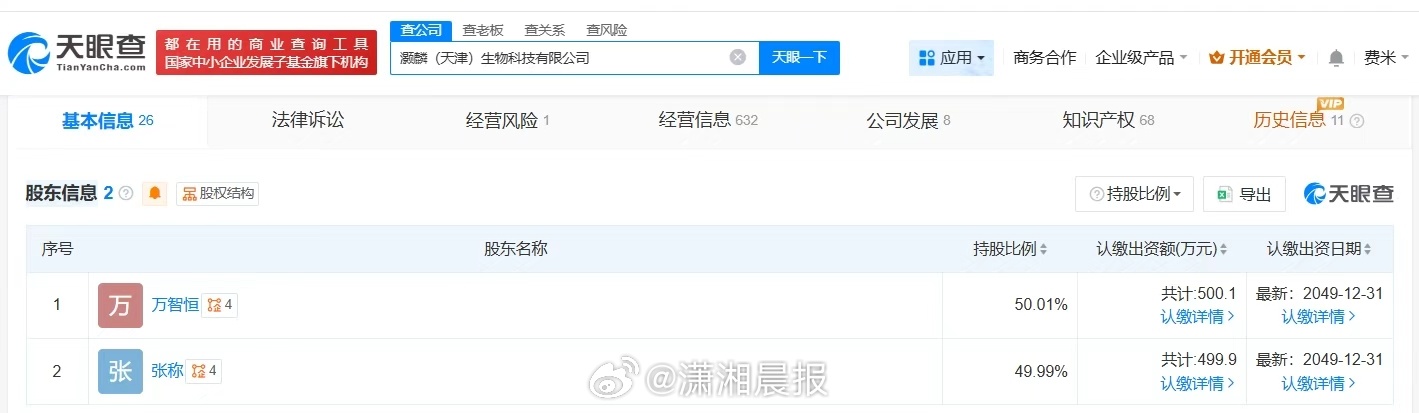 【#315曝光外泌体公司被罚200万#，#315曝光外泌体公司被吊销执照#】记者