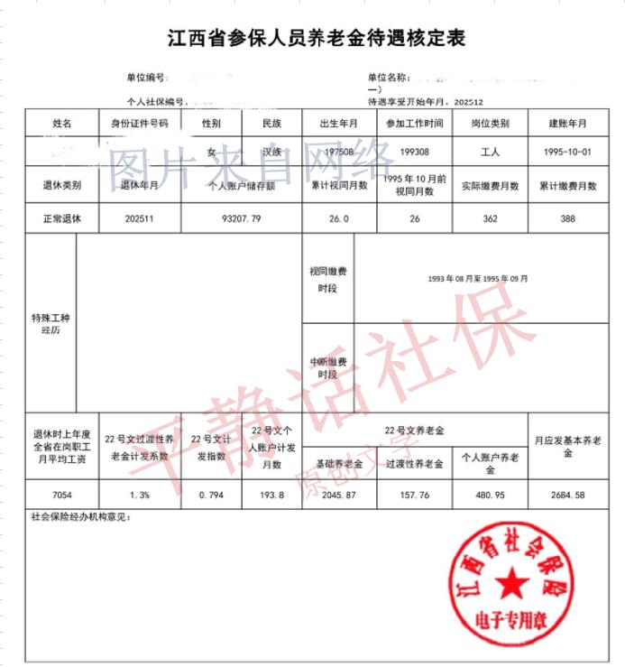 红色革命老区江西养老金！
1975年8月出生的参保人，于2025年11月正式退休