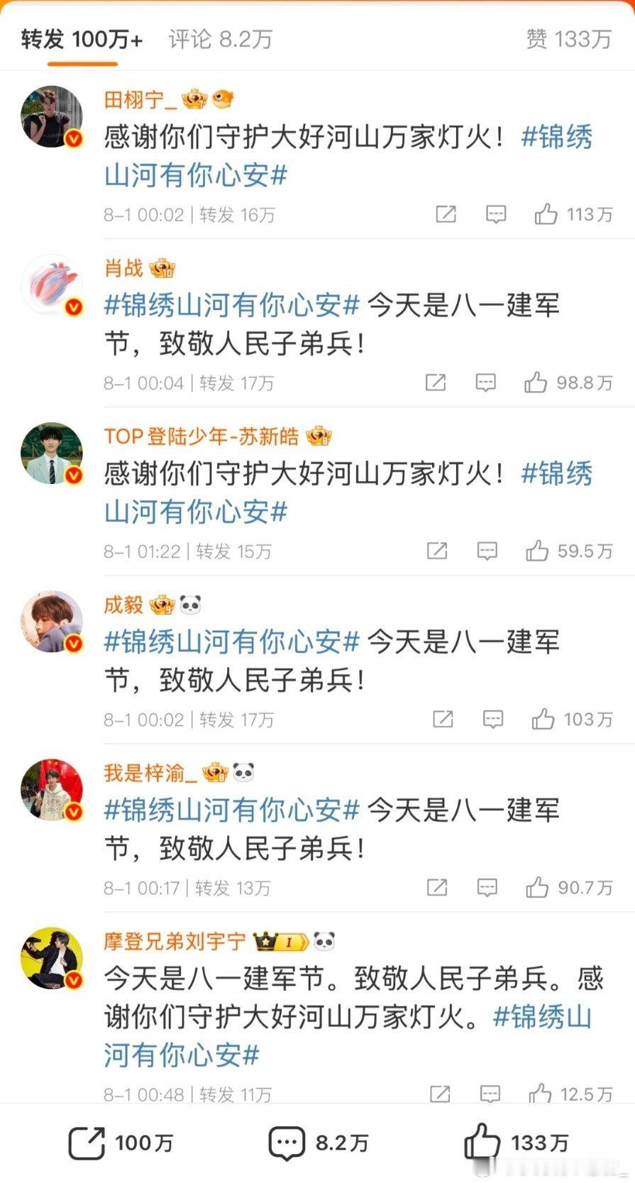 这应该是内娱最火的六个人 ​​​