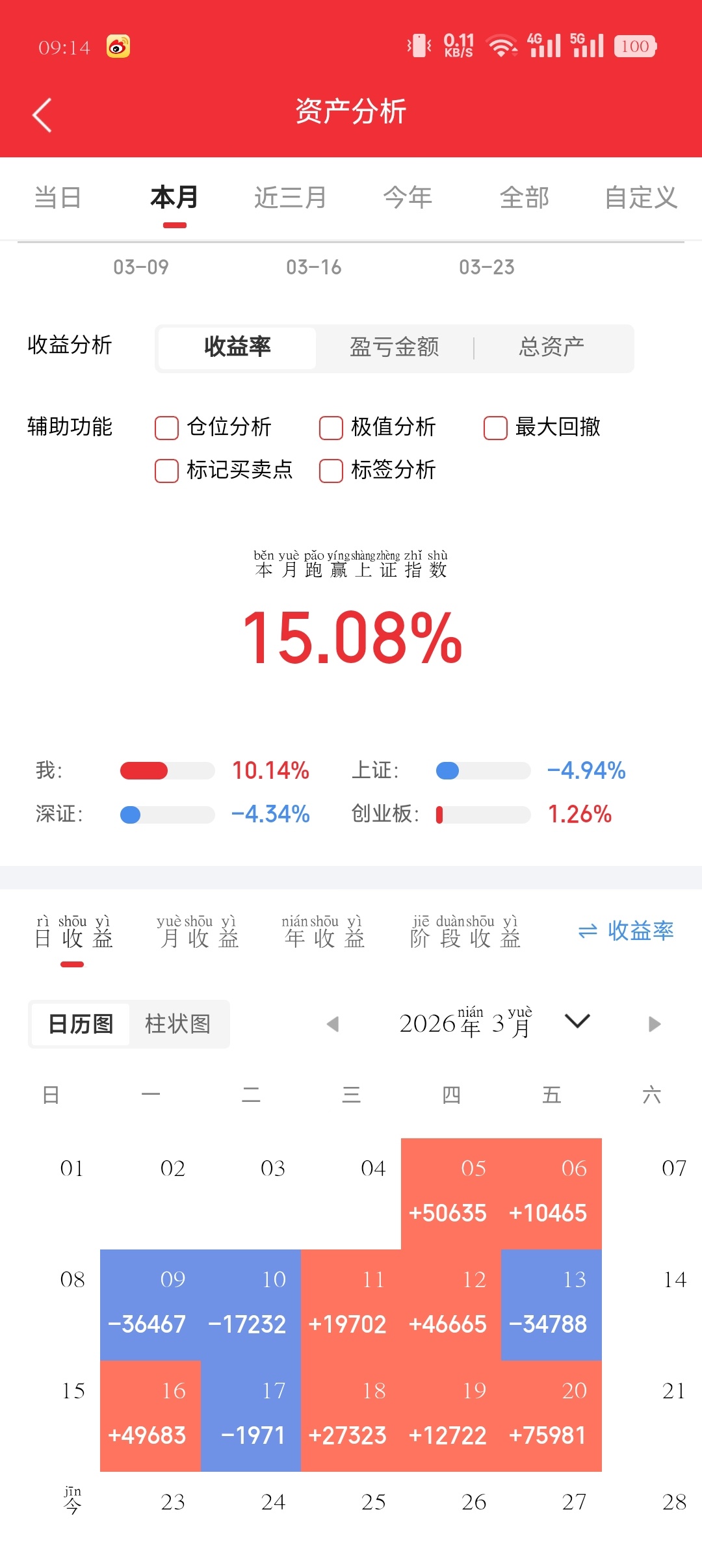 早上好！粉丝朋友！点赞评论888留下脚印粉丝朋友们，蔡姐在此衷心祝愿大家周末愉快