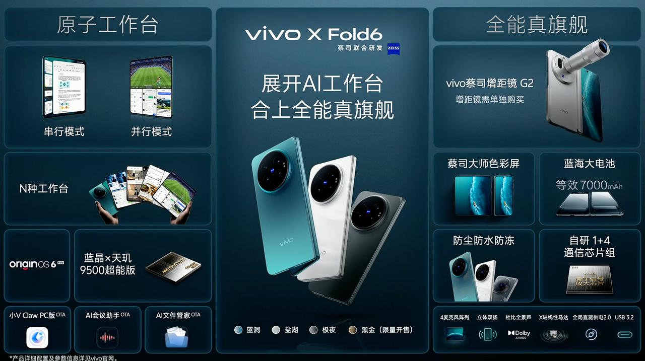 vivo X Fold6价格出来了，12+256G 7999元，12+512G 