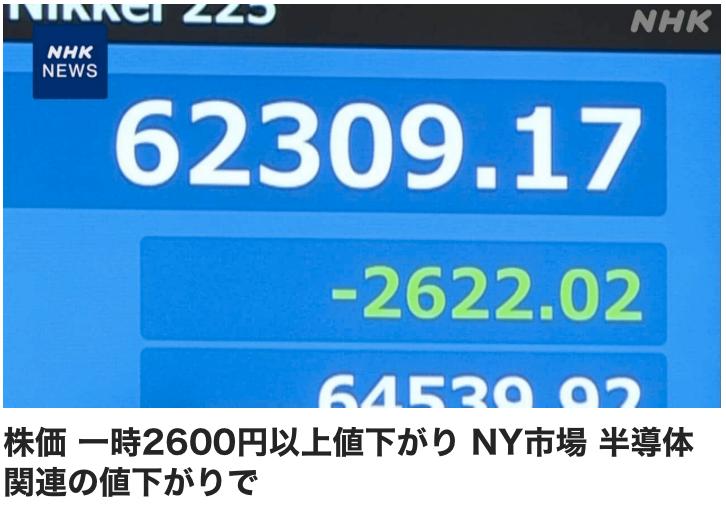 中国大A长鑫科技IPO大涨400%，而27日的纽约股市、28日的东京股市则应声大