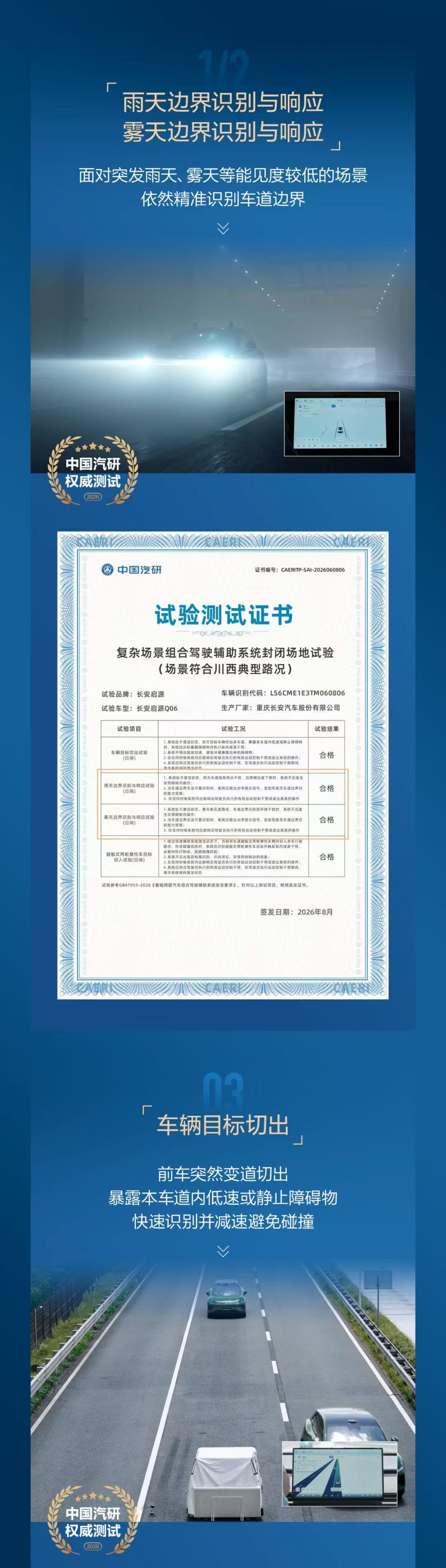 一图读懂天枢领航16项权威认证长安自研天枢领航智驾系统，顺利通过16项中国汽研权