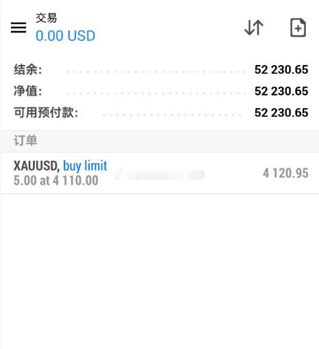 黄金目前还是震荡行情，金价回调到4110附近做多，止损4100，目标看4140，