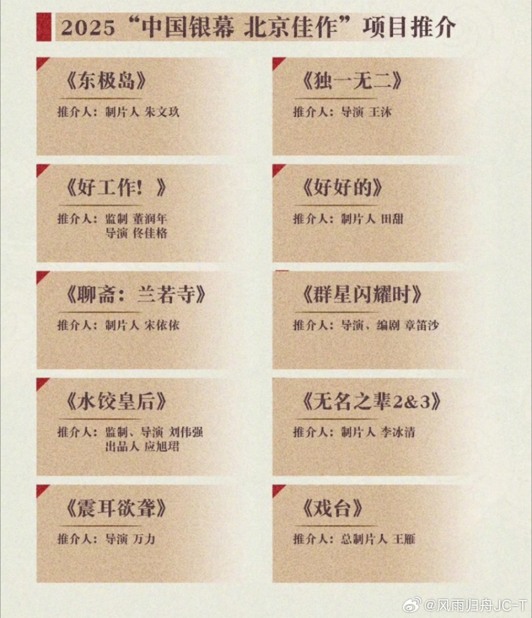 是谁新电影刚鲨青就上了北影节核心论坛佳作推介呀！喔，是我们檀健次的《震耳欲聋》呀