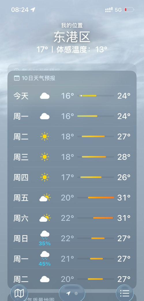 我大日照什么时候能进入夏天啊，这都快六月中旬了，天天冻死个人 ​​​