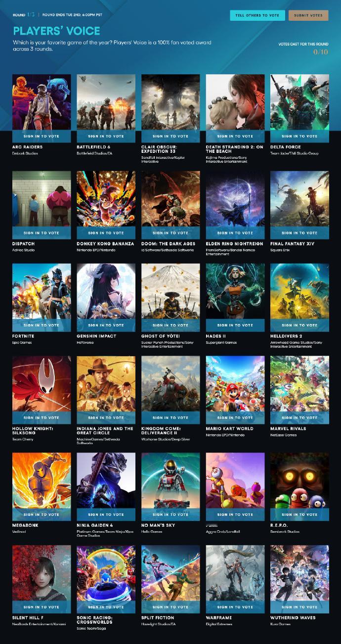 TGA第一轮投票已开启，《光与影：33号远征队》《超英派遣中心》《艾尔登法环 黑