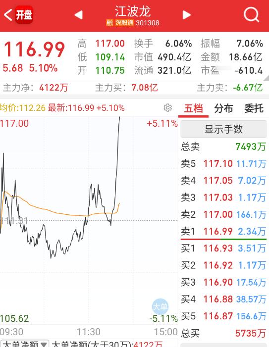 存储就是每天固定时间脉冲一波就完事儿。 ​​​