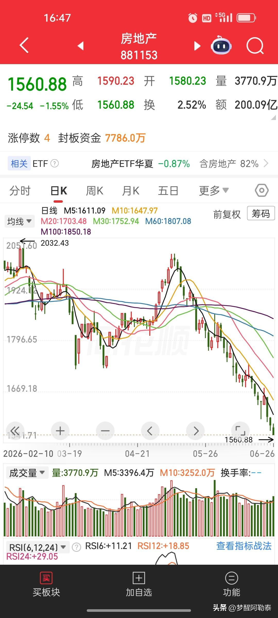 嘴上喊牛市，手里全是熊市，这盘面简直讽刺拉满
 
全网铺天盖地吹大牛市来了，刷短