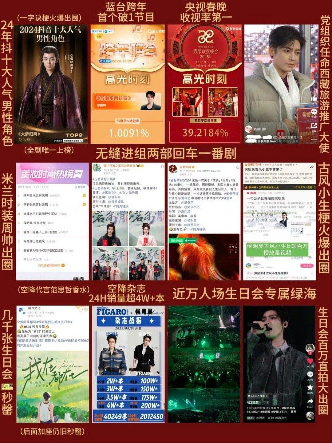 🥭综艺还是这么会炒热度，同系列综艺也要搞一下拉踩，虽然但是，还是觉得花少6是被