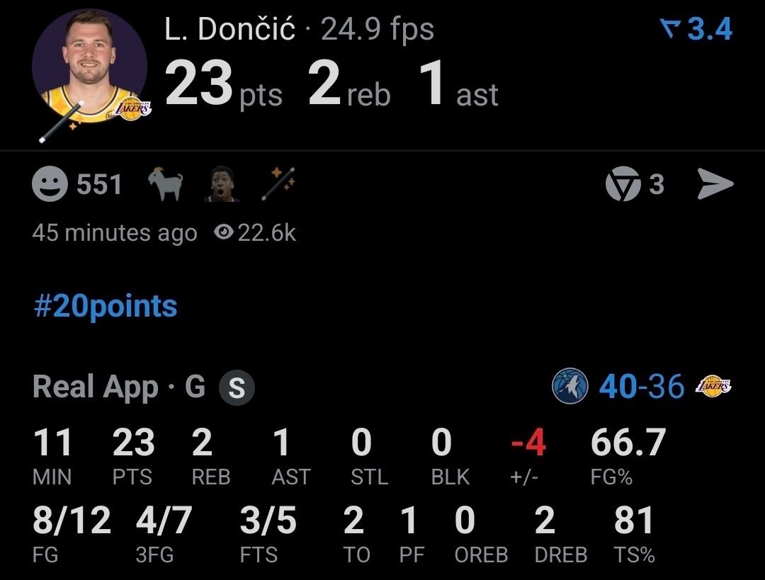 卢卡第一节就拿了23分，这要是打满全场的话不得92分呀。 ​​​