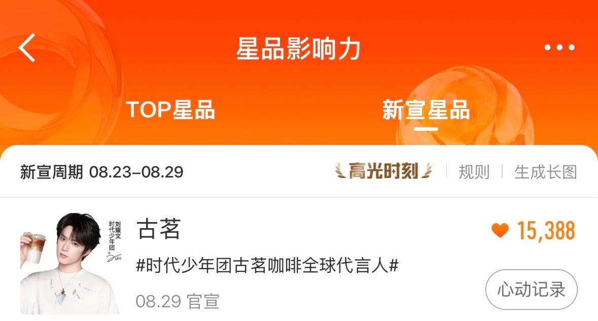 检查一下都做了没[作揖]刘耀文古茗咖啡全球代言人 ​​​