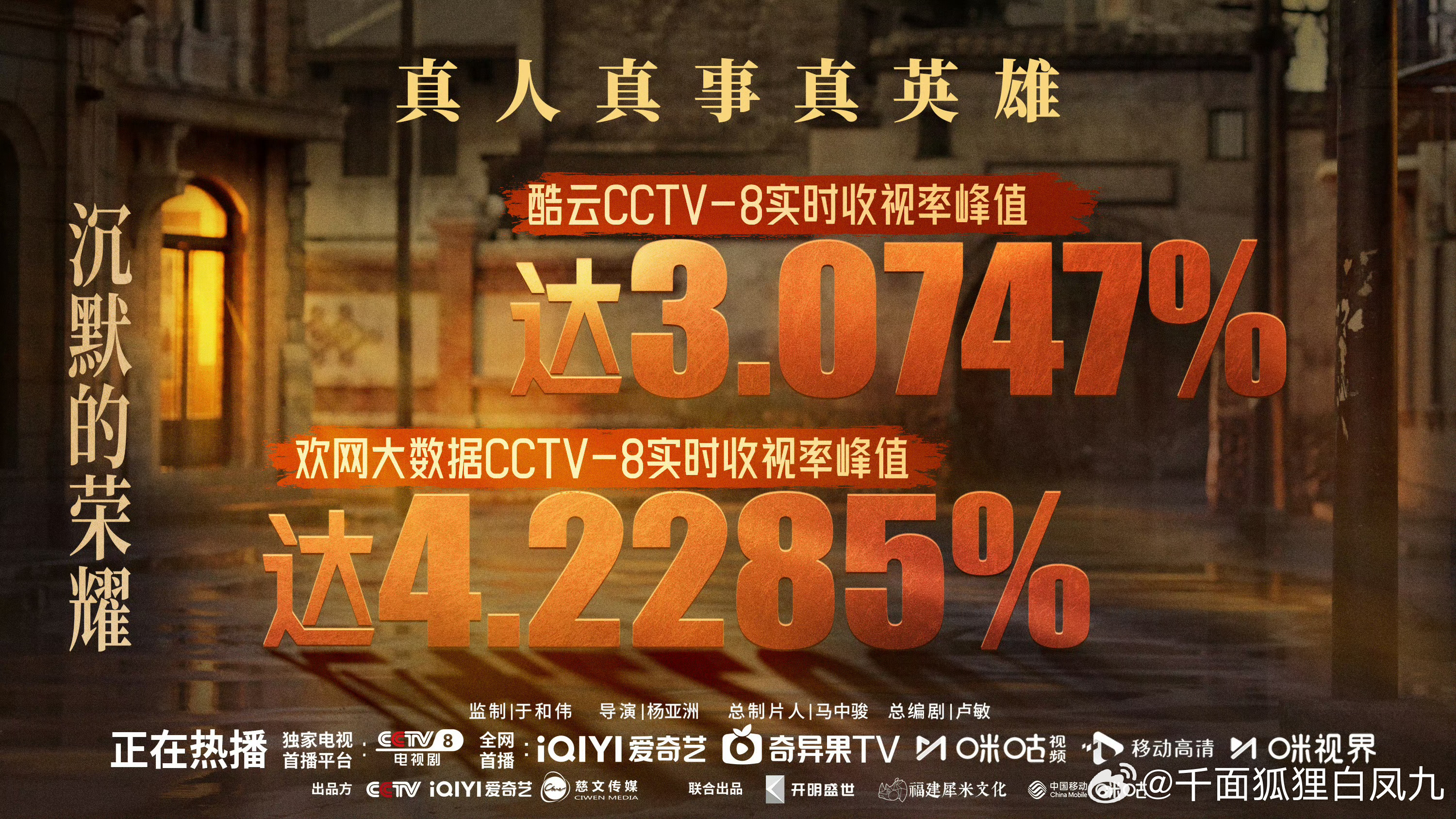 沉默的荣耀刷新最快收视率破3记录《沉默的荣耀》开播即王炸！以“真人真事真英雄”的