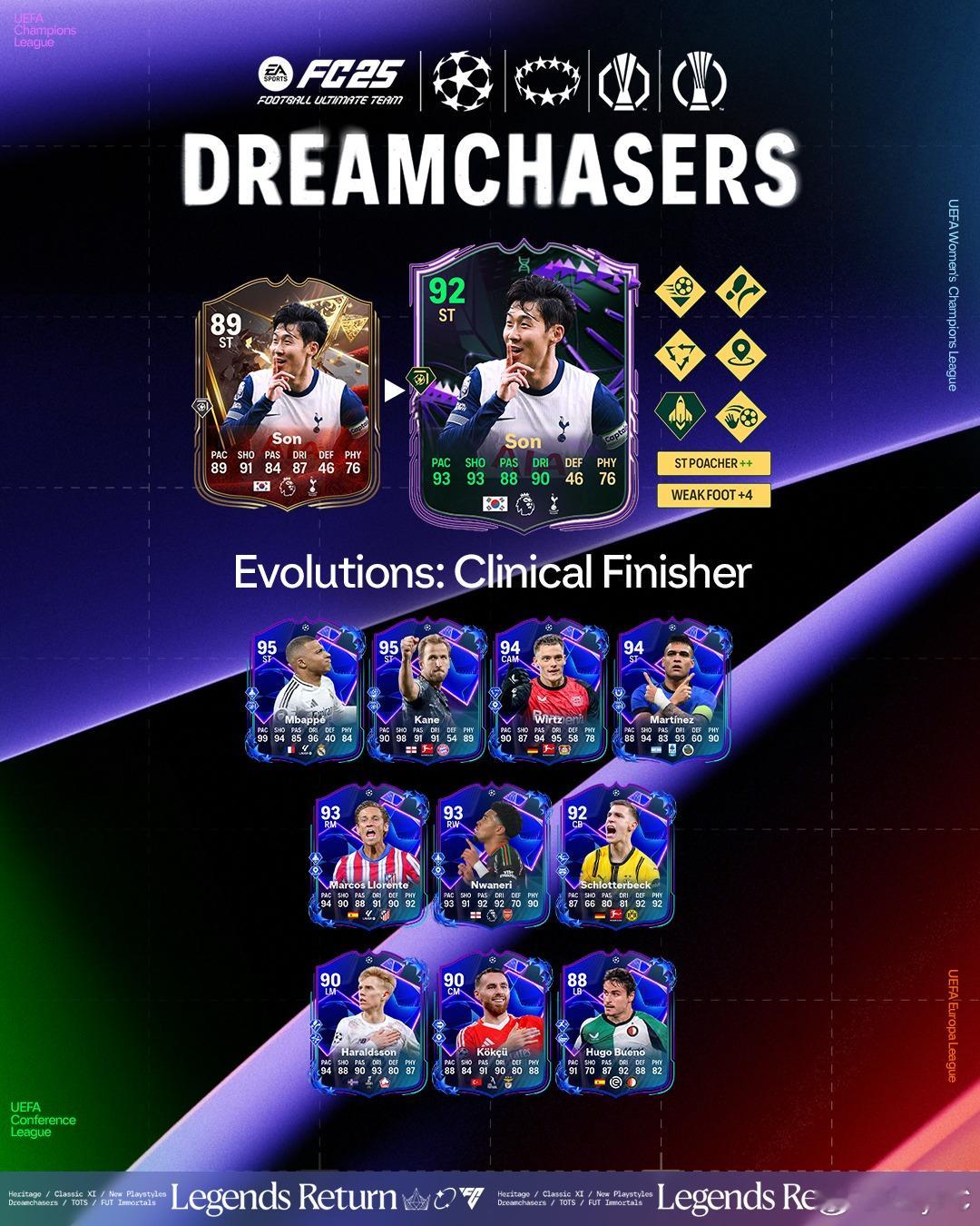付费进化：精准终结者 现已上线。花费：15w金币 & 800绿点FC25 ​​​