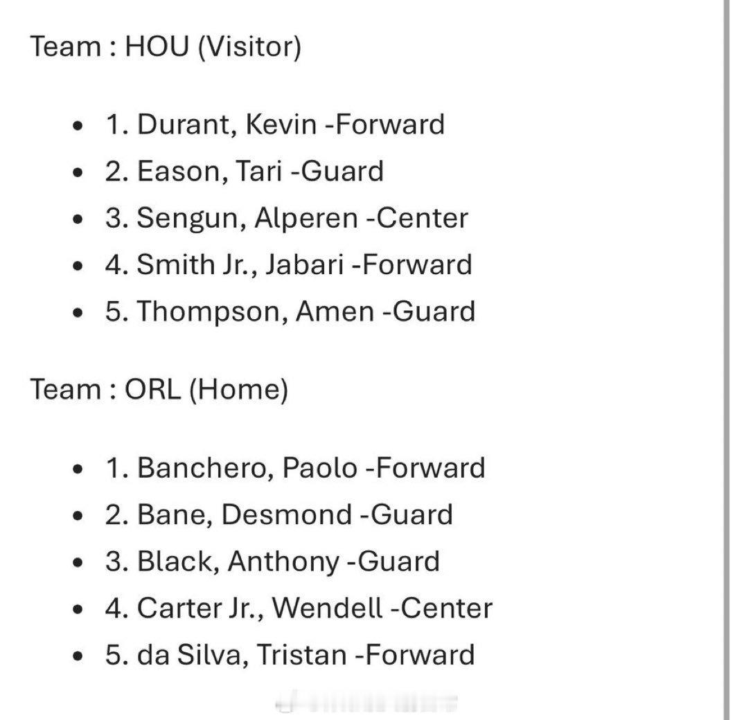 魔术首发忘记发了：布莱克、席尔瓦、贝恩、班凯罗、卡特火箭vs魔术休斯顿火箭