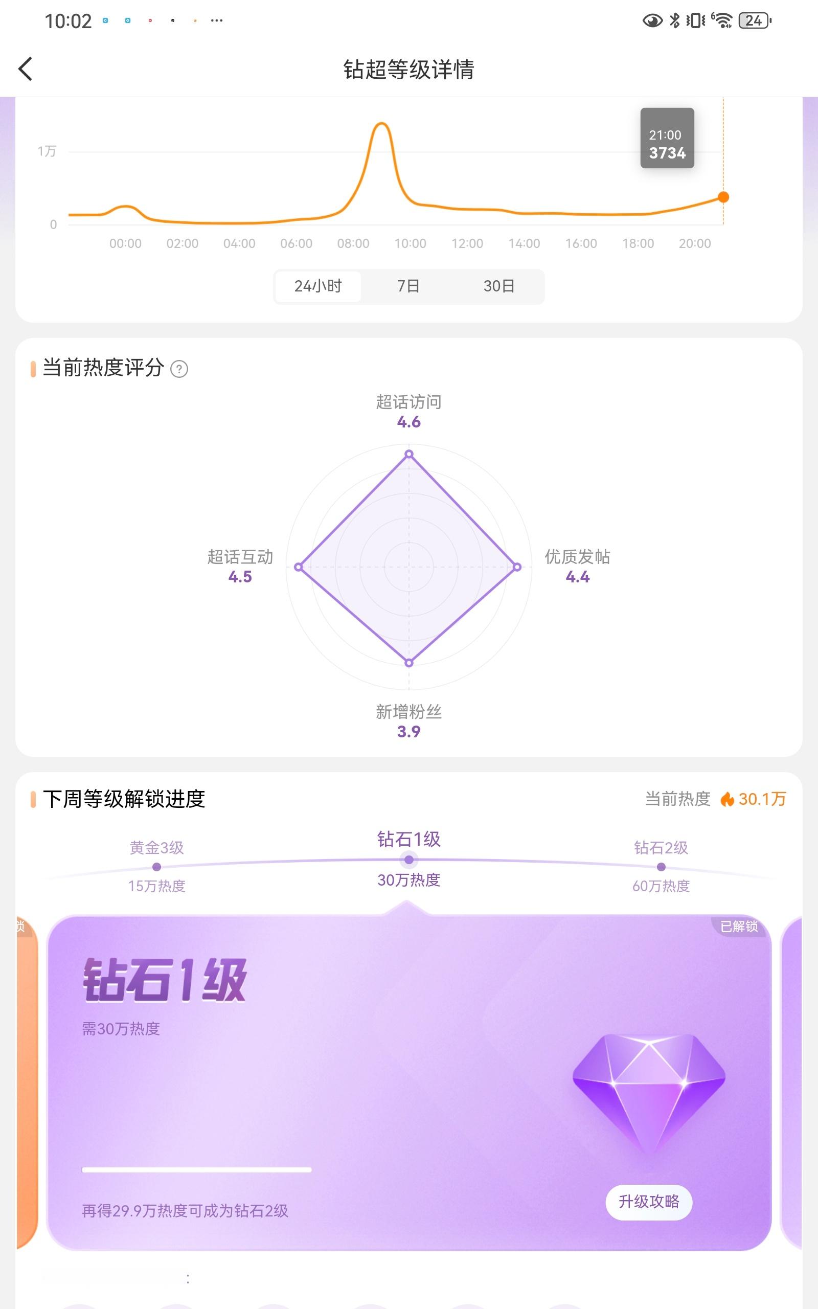 需要很多很多努力需要很多很多的爱紫色的大房子很好看大家努力的过程很温暖 